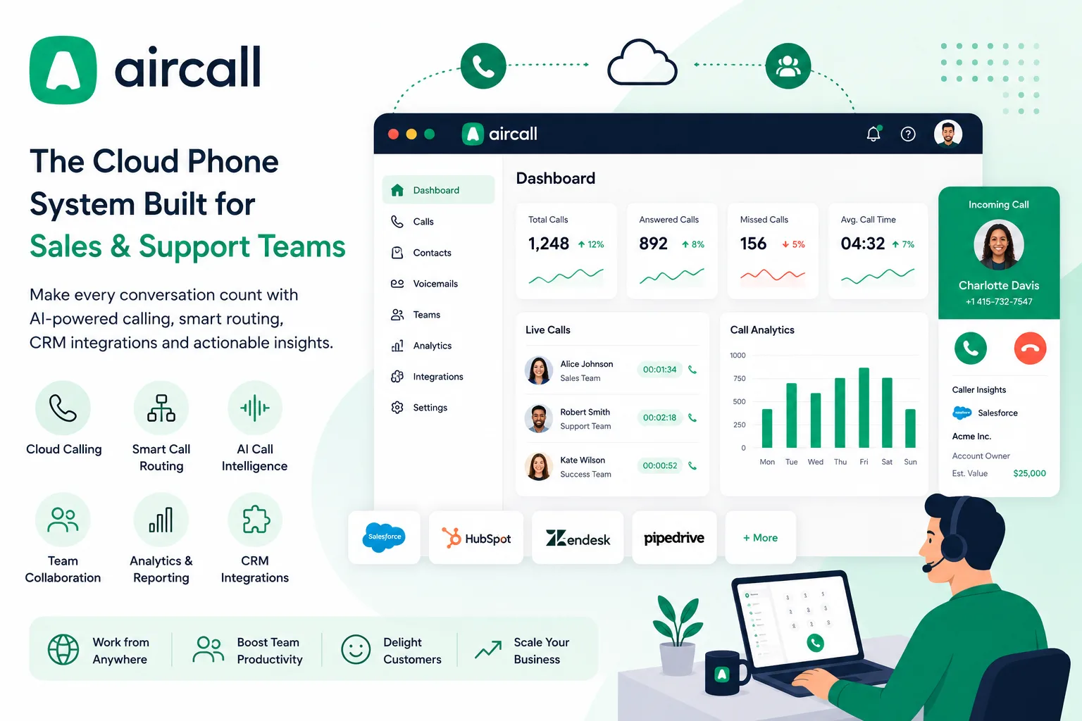 Aircall Review 2026: The Cloud Phone System That Helps Sales & Support Teams Work Smarter