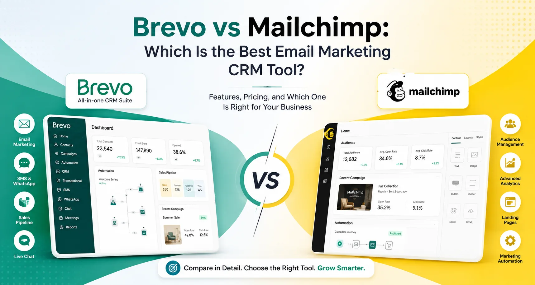 Brevo vs Mailchimp: Which Is the Best Email Marketing CRM Tool?