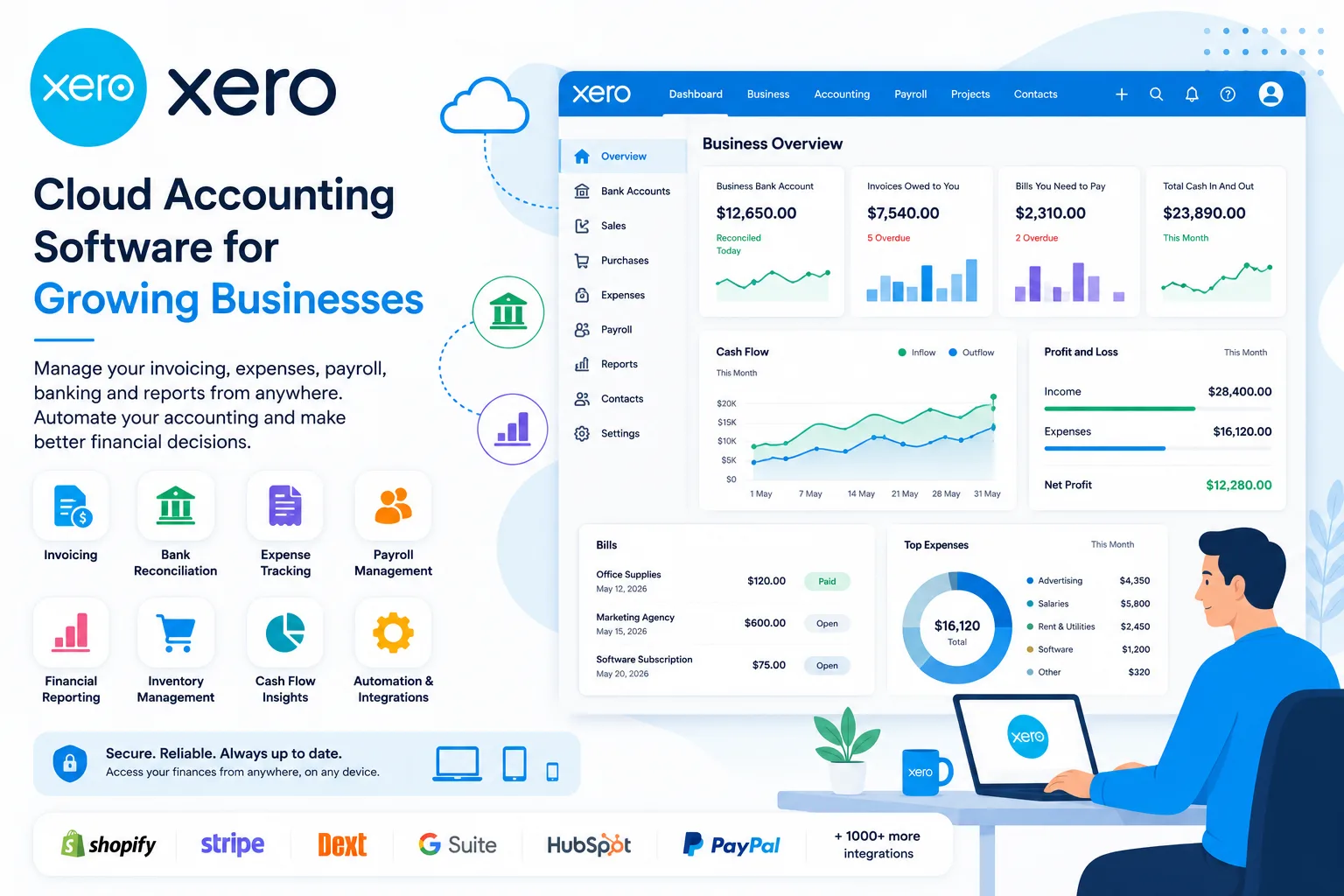 Xero Review 2026: The Complete Cloud Accounting Software for Modern Businesses